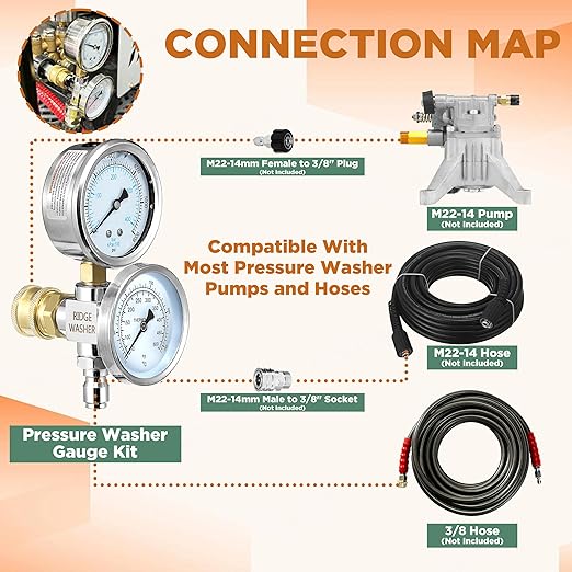 RIDGE WASHER 2-in-1 Pressure Washer Gauge, Stainless Steel Power Washer Gauge Temperature Gauges, 3/8 Inch Quick Connect, 6000 PSI