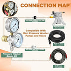 RIDGE WASHER 2-in-1 Pressure Washer Gauge, Stainless Steel Power Washer Gauge Temperature Gauges, 3/8 Inch Quick Connect, 6000 PSI