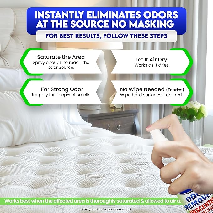 ZORBX Unscented Odor Eliminator for Strong Odor 2 Fl Oz Pack of 5 - Used in Hospitals & Healthcare Facilities - Advanced Formula, Fast-Acting Odor Remover Spray for Dog, Cat, House & Carpet