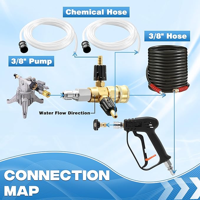 JOEJET Downstream Injector for Pressure Washer, Adjustable Dual Barb Chemical Injector Kit with 3/8 Inch Quick Connect, 3-5 GPM, 4500PSI