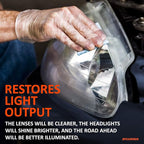 SYLVANIA Headlight Restoration Kit - Long-Lasting Headlight Repair Kit for Restoring to Like-New Condition - Surface Activator, Exclusive UV Coating, Clarifying Compound & More - No Tools Required