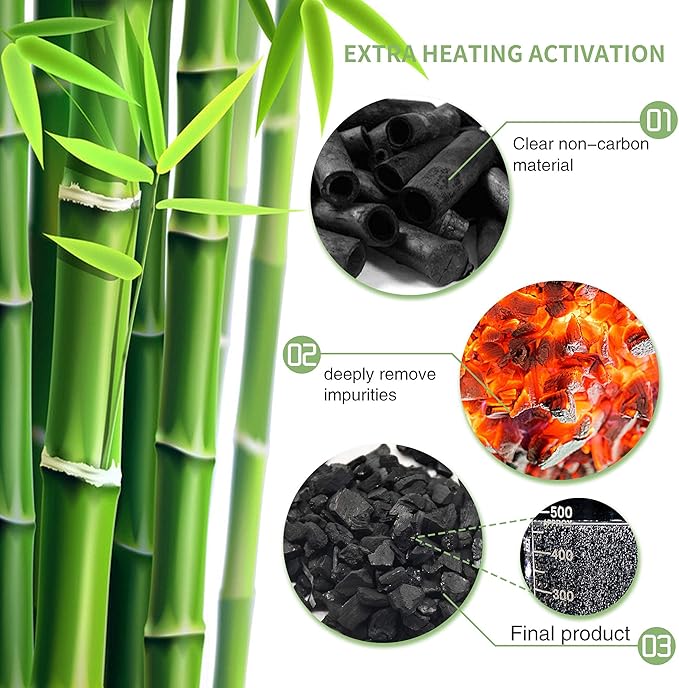 18 Pack Bamboo Charcoal Air Purifying Bag, Activated Charcoal Bags Odor Absorber, Moisture Absorber, Natural Car Air Freshener, Shoe Deodorizer, Odor Eliminators For Home, Pet, Closet (6x50g, 6x150g)