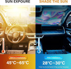 Iridescent Sun Shade for Car Windshield, Foldable Universal Car Windshield Upgrade Sunshade Enhanced UV Rays Reflective Sun Visor Shade Keeps Vehicle Cool