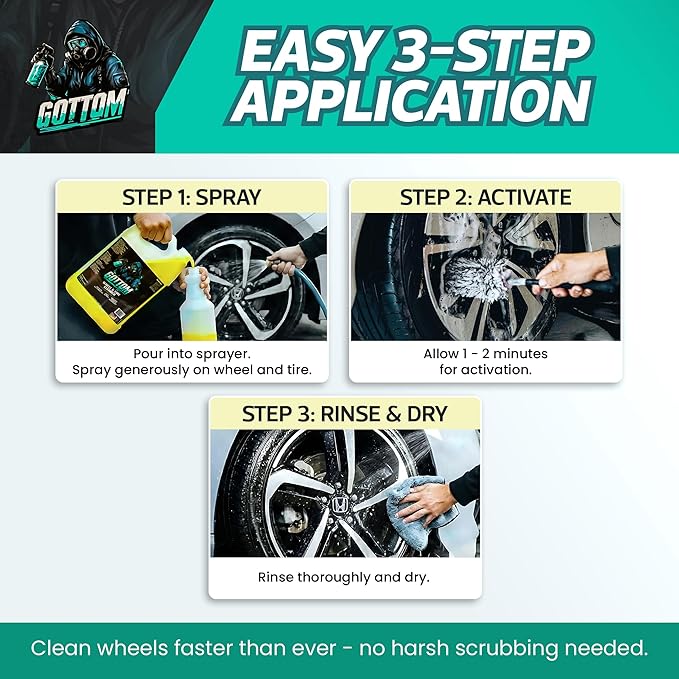 Gottom Wheel & Tire Cleaner - 128 oz – Professional Concentrated Rim & Tire Spray, Fast Acting Brake Dust Remover, Safe for All Surfaces, Brake Dust Cleaner, Grime Remover
