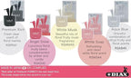 RABBICO SWEET 3 Packs, Rabbit lovely ears shape for Car, Home, Office Air Freshener Angel Snow Scent - Luxurious floral fruity blend complemented by amber and vanilla scent