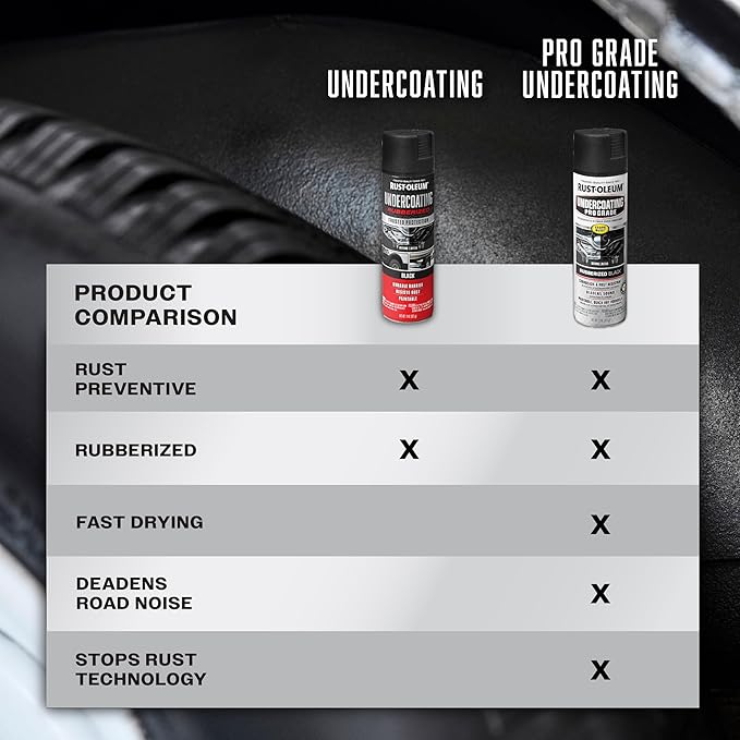Rust-Oleum 248656-6PK Stops Rust Professional Grade Undercoating Spray Paint, 15 oz, Rubberized Black, 6 Pack