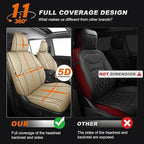 AOMSAZTO Custom Fit Seat Covers for Toyota 4Runner: 2011-2024 Faux Leather Full Set Car Seats Cover for 4Runner Beige (5 Seats Model Only)