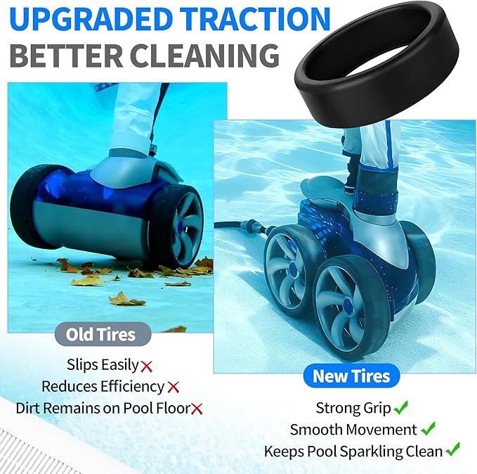 Pool Cleaner Replacment Tires, 48-232 Wide Tires Compatible with Zodiac Polaris P39 480 3900 Pressure Side Pool Cleaner, Pool System Wide Tire Replacement Rubber Wheels on Pool Cleaner, 3Pcs