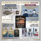 9Pcs USA 250th Anniversary Car Air Freshener, 1776-2026 Semiquincentennial Commemorative Hanging Ornament, Patriotic Double-Sided Scented Tablet, 2026 Independence Day Souvenir Gifts (Style 1)