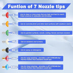 Tool Daily Pressure Washer Tips, Set of 7 Power Washer Nozzle Tips Multiple Degrees, 1/4 Inch Quick Connect, 3.0 GPM