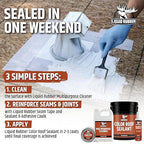 Liquid Rubber Color Roof Sealant- Elastomeric Waterproof Coating for Flat, Low-Slope & Metal Roofs, Flexible UV-Stable Membrane, Dark Gray, 1 Gallon
