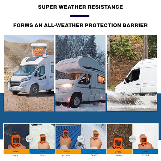 1 Gallon RV Roof Sealant, RV Roof Coating White, Professional Grade Liquid Rubber, Solar Reflective Waterproof Sealant for Leak Repair on Camper, Trailer & Motorhome Roofs (Fits EPDM, TPO, Fiberglass)