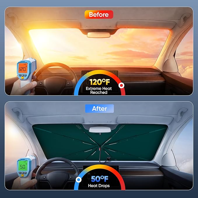 [2025 Upgraded] Econour Premium Windshield Umbrella Sun Shade | Foldable Car Window Shade for Front Windshield | Sun Blocker Visor Extender | Heat Protection for Sedans, SUVs, Trucks | Medium 57"x33"