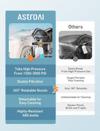 AstroAI Foam Cannon Heavy Duty Car Foam Blaster Wide Metal Neck Bottle Adjustable Snow Foam Lance for Pressure Washer with 1/4" Quick Connector and 1.5 L Bottle,not Used with Garden Hose