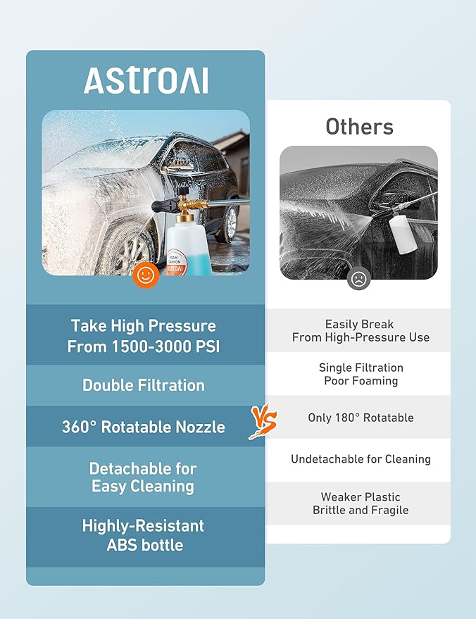 AstroAI Foam Cannon Heavy Duty Car Foam Blaster Wide Metal Neck Bottle Adjustable Snow Foam Lance for Pressure Washer with 1/4" Quick Connector and 1.5 L Bottle,not Used with Garden Hose
