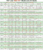 Car Seat Covers, Premium Leather Car Seat Covers, Waterproof and Breathable Seat Covers, Universal Car Seat Protector Fit for Cars, Trucks, SUVs, Pick-ups (Black&Red line, FullSet)