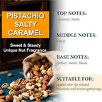 Hanging Car Air Freshener (Pack of 3) : Luxury Car Perfume for Women Men | Cute & Reusable Bottle with 45+ Days Long-Lasting Fragrance Oil Diffuser, Pistachio Salty Caramel