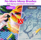 Upgraded Diamond Painting Sealer Spray - 30 Minutes Quick Dry Diamond Art Sealer Glue, Keep Diamond Art Fixed and Shiny, Diamond Art Accessories and Tools, Easy to Use, No Brush Needed (2 Pack)