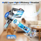 Cordless Vacuum Cleaner, Stick Vacuum Cleaners for Home with 40Kpa Powerful Suction, 45 Mins Runtime, 1.6L Dust Box, Anti-Tangle, 8-in-1 Rechargeable Vacuum for Hardwood Floor, Carpet, Pet Hair