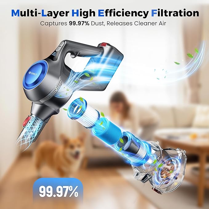 Cordless Vacuum Cleaner, Stick Vacuum Cleaners for Home with 40Kpa Powerful Suction, 45 Mins Runtime, 1.6L Dust Box, Anti-Tangle, 8-in-1 Rechargeable Vacuum for Hardwood Floor, Carpet, Pet Hair