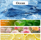 Smart Car Air Freshener Refill, 100 ML Car Diffuser Perfume, Lasts 4-6 months, Made with Natural Plant Extracts, French Imported Fragrance - Ocean