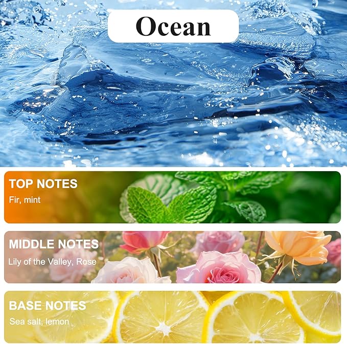 Smart Car Air Freshener Refill, 100 ML Car Diffuser Perfume, Lasts 4-6 months, Made with Natural Plant Extracts, French Imported Fragrance - Ocean