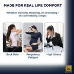 GESQUARE 3-Piece Memory Foam Seat Cushion & Lumbar Support Pillows Set – Adjustable Back Support for Office, Car & Gaming Chairs – Tailbone & Coccyx Comfort for Long Sitting.