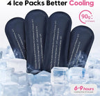ALLCAMP Insulin Cooler Travel Case Diabetic Medication Cooler with 4 Ice Pack - Medical Cooler Bag Portable and Reusable(Pink)