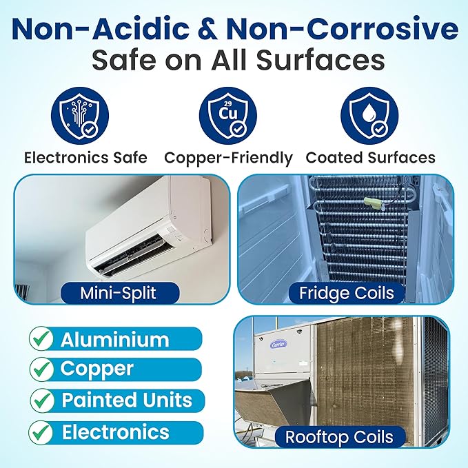 Brodi Coilean HVAC Coil Cleaner Foam, Commercial-Grade, Non-Acid Self-Rinse AC Coil Cleaner, Clinging Foam Digests Dirt, Lint & Grime, Deodorizes, Boosts Airflow, Safe On All Metals (Pack of 1)