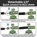 FENG PAI Pressure Washer Foam Cannon Dual-connector Accessory, 7 Power Washer Sprayer Nozzle, 1/4" Quick Connect Double Tip Attachment For Soap Cannon