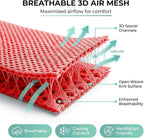 FH Group Automotive Front Car Seat Covers for SUV, Trucks, Sedan and More - Universal Fit Front High Back Design Interior Accessories - 3D Mesh Fabric Center Panel - Red
