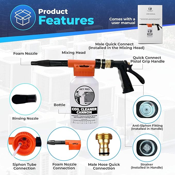 AC Coil Cleaner Cannon Sprayer - Automatic Mixing Foam Gun for HVAC Coil Cleaner - Air Conditioner Coil Cleaner for AC Unit, Evaporator & Condenser Coils - 2-Quart Bottle with Dilution Ratios + Gloves