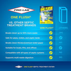 One Flush Septic Tank Treatment Packets - 1 Year Supply of Dissolvable Septic Tank Treatment Packets - Use Septic Treatment Enzymes Packets Monthly to Prevent Expensive Septic System Backups 12 Count