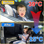 Car Window Shades for Side Window (2 Pack) - Car Window Shade for Baby - 31.5 * 20 in - with 10 M40 Magnets - Block Heats and UV Rays