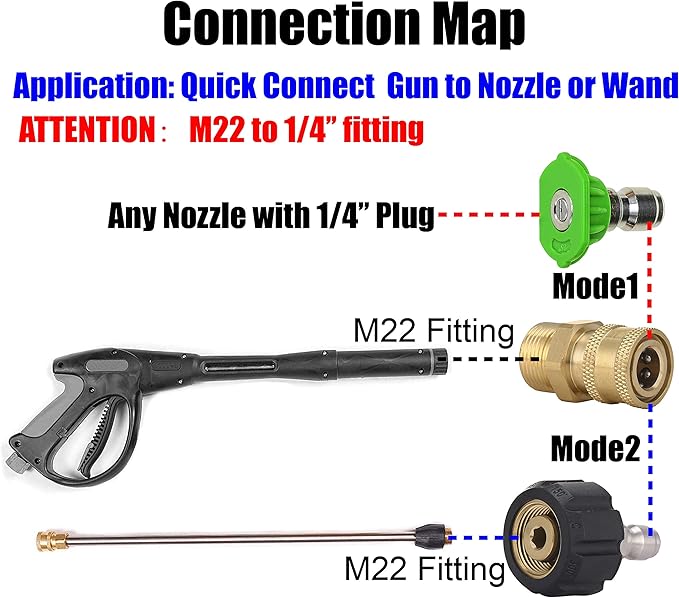 M MINGLE Pressure Washer Adapter Set, Quick Connect Gun to Wand, M22 14mm to 1/4 Inch