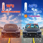 Fun Turtle Driving Windshield Sunshade Umbrella Sea Turtle Umbrella Sun Shade for Car Windshield Upgraded Heat Insulation Sunshades Car Front Window Covers for Trucks Sedan SUV Pickup