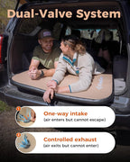 KingCamp FLEXIREST 5.0 Inflatable Sleeping Pad for Camping, No Sag PVC-Free High-Support Compact Sleeping Mat with 1100lbs Capacity & Pump Sack, Camping Mat for Camp Car Glamping Travel, Single