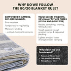 Woolly Mammoth Woolen Company Merino Wool Blanket - 80% Merino Wool - Camping Blankets for Cold Weather - Mositure-Wicking for Overlanding, Hunting, Emergency Kits, Bushcraft (66" x 90" Limestone)