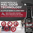 Blaze Away Commercial Air Freshener & Odor Eliminator for Strong Odor - Industrial-Grade Room Spray & Room Deodorizer for Home, Car, Smoke & Pet Odors - Long-Lasting Odor Absorber, Room Fresheners