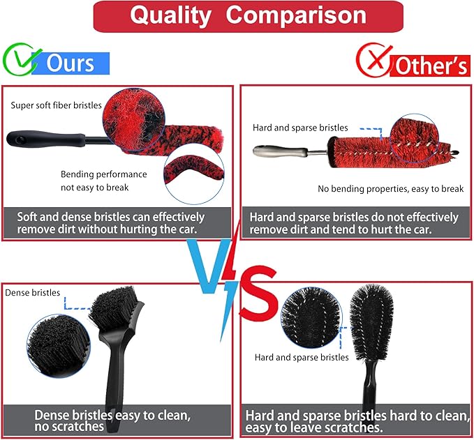 9Pcs Wheel Tire Brush Set - Cleaning Brushes for Wheels, Tires, Rims & Spokes