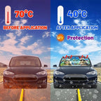 CHILL·TEK Funny Animal Car Windshield Sun Shade Umbrella, Funny Turtles Car Sun Shade Umbrella, Block UV Rays Heat Foldable Windshield Umbrella Sun Visor Protector - Keep Vehicle Cool for Cars SUV