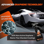 Graphene Ceramic Spray Coating | Advanced Graphene Technology | Professional Hydrophobic Top Coat for Cars, Motorcycles, RVs & Boats | Deep Gloss, Easy Application, Long-Lasting Protection