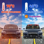 CHILL·TEK Funny Animal Car Windshield Sun Shade Umbrella, Funny Crocodile Car Sun Shade Umbrella, Block UV Rays Heat Foldable Windshield Umbrella Sun Visor Protector - Keep Vehicle Cool for Cars SUV
