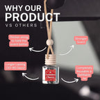 C&E Craft Co Hanging Car Air Freshener Diffuser 2 Pack, Long Lasting Fragrance Oil Car Freshener, Glass Bottle Auto Air Freshener, Made in USA (Campfire Marshmallow)
