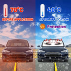 Socira Gorgeous Eyelash Car Windshield Sun Shade Umbrella Foldable Sunshade for Front Window Auto Windshield Sunshade Protect from Sun Rays Heat 57'' X 30'' Fits Most Cars Trucks & Suvs