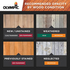 Olympic Elite 1 Gal. Kona Brown Woodland Oil Transparent Stain and Sealant in One Low VOC