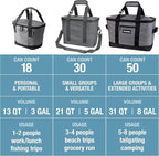 CleverMade Collapsible Insulated Cooler Bag – Leakproof Soft Cooler for Beach, Travel, Car – Bottle Opener