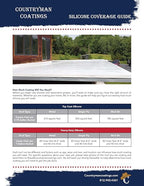 100% Silicone Roof Coating for RVs, Campers & Flat Roofs - Waterproof Seal for Leaks, Cracks & Seams - Ponding Water Resistant - Quart White