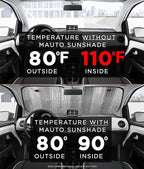 Big Hippo Car Windshield Sun Shade-Jumbo/Standard Car Window Shades Keeps Vehicle Cool-Front UV Ray Protector Sunshade-Easy to Use Sun Shade-Silver(55.16"X 27.5")