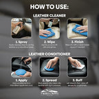 Tesla Leather Seat Cleaner & Conditioner, Made in the USA, Tesla Cleaning Kit Interior V egan Conditioner Electric Vehicle Interiors, Fits Model S, 3, X, Y (2026), Includes Microfiber Cloth & Sponge
